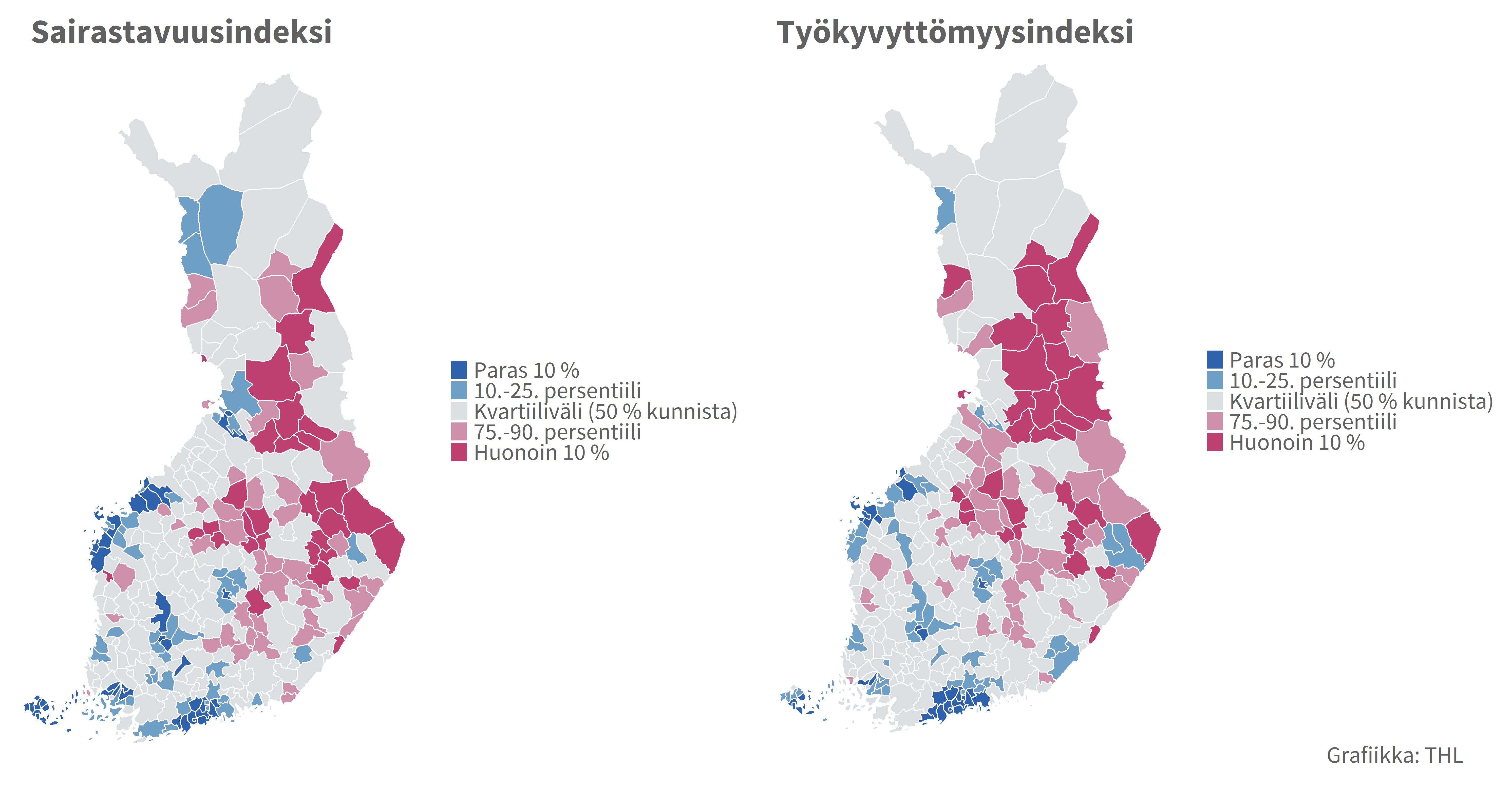 Kansallisen terveysindeksin sairastavuusindeksi ja työkyvyttömyysindeksi kuntatasolla. Kartasta näkee, että työkyvyttömyystilanne ja sairastavuustilanne ovat pahimpia itäisessä ja pohjoisessa Suomessa. Paras tilanne sen sijaan on eteläisessä Suomessa ja rannikkoseuduilla.