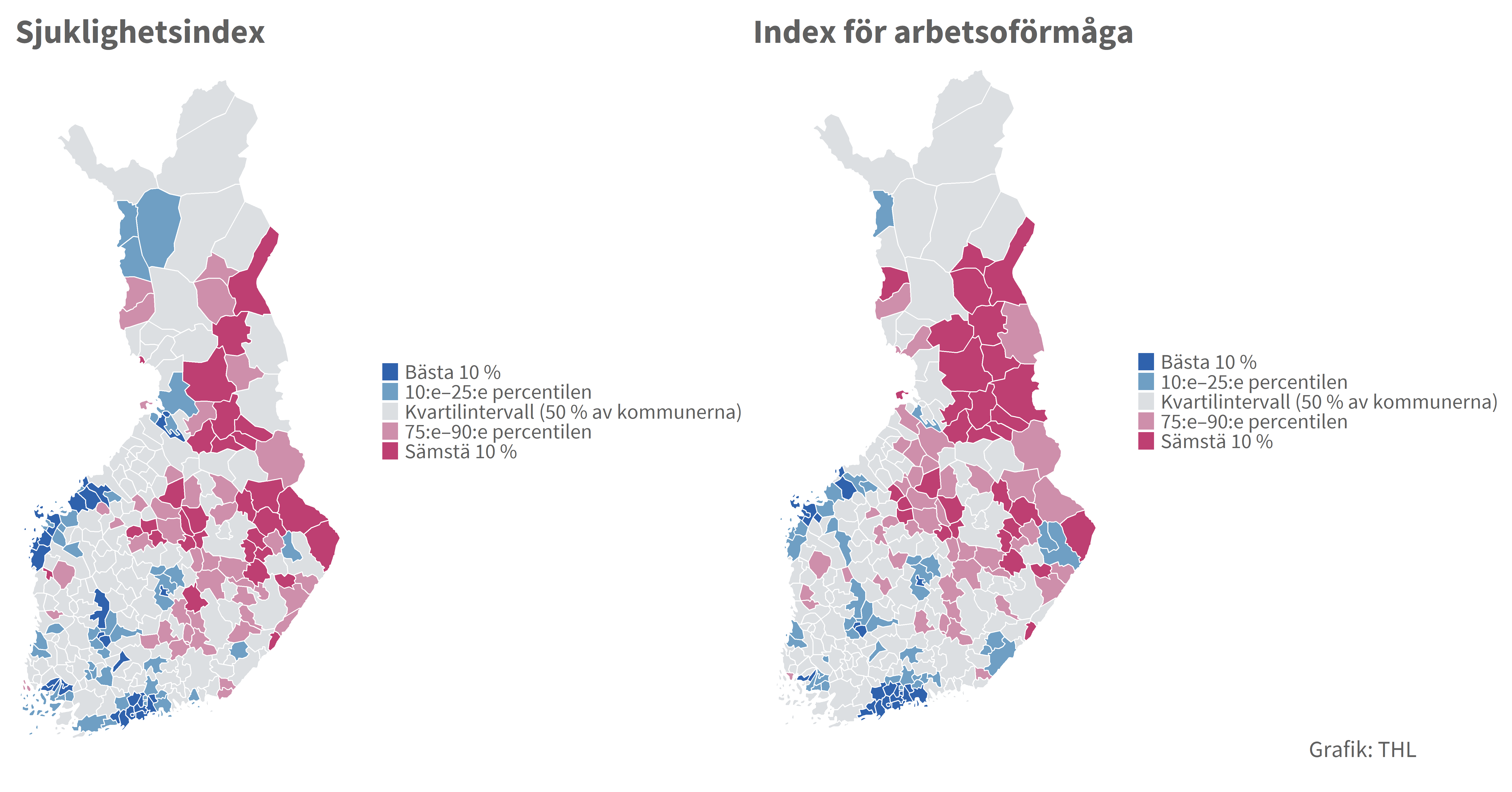 Kartbild av Nationella hälsoindexets index för sjuklighet och arbetsoförmåga. På kartorna ser man att såväl sjukligheten som arbetsoförmågan är värst i östra och norra Finland, medan situationen är bäst i södra Finland och längs kusten.