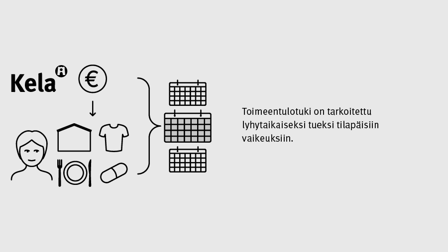 Toimeentulotuki on tarkoitettu lyhytaikaiseksi tueksi tilapäisiin vaikeuksiin. 