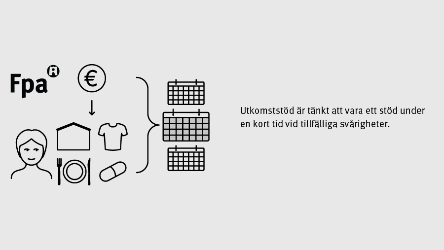 Utkomststöd är tänkt att vara ett stöd under en kort tid vid tillfälliga svårigheter.
