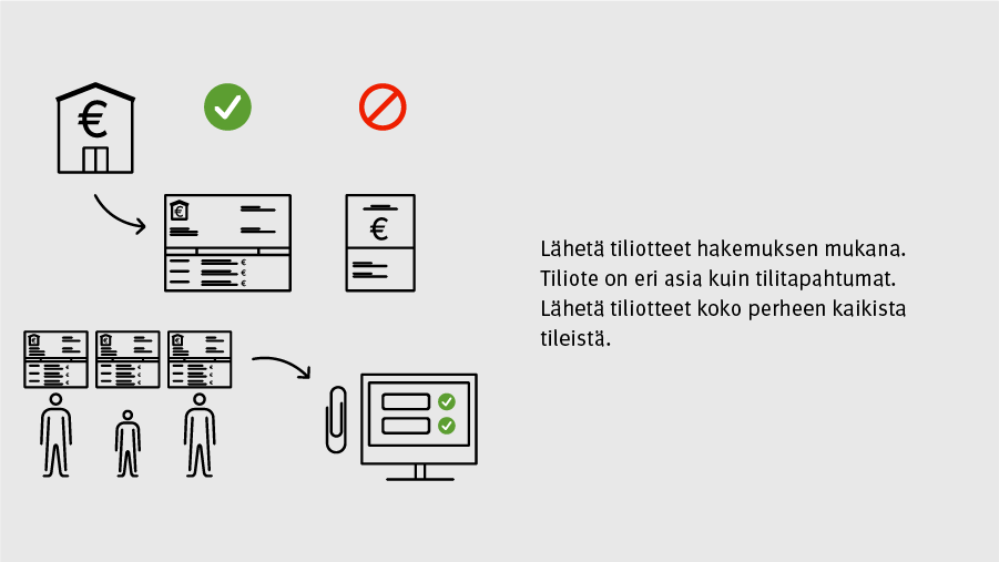Lähetä tiliotteet hakemuksen mukana. Tiliote on eri asia kuin tilitapahtumat. Lähetä tiliotteet koko perheen kaikista tileistä.