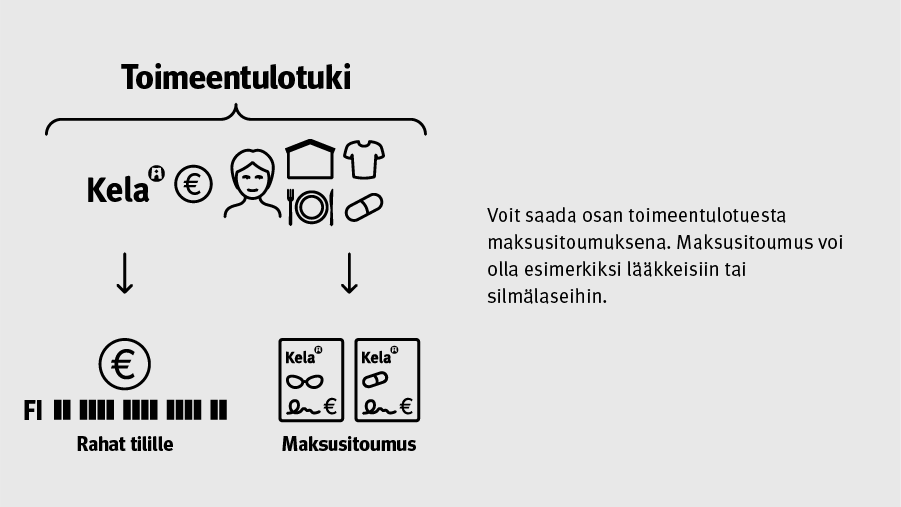Voit saada osan toimeentulotuesta maksusitoumuksena. Maksusitoumus voi olla esimerkiksi lääkkeisiin tai silmälaseihin.
